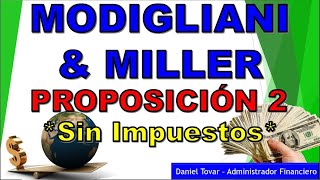 Proposición 2 de Modigliani y Miller en un mundo SIN IMPUESTOS La estructura de capital no importa [upl. by Ardnad]