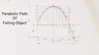 Parabolic Path Of Falling Object Engineering Drawing [upl. by Doralynne188]