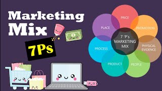 What is Marketing Mix 7Ps of marketing [upl. by Adirem]