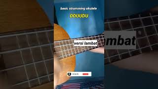 Basic strumming ukulele [upl. by Annig]