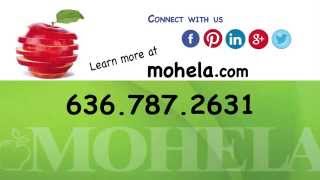 MOHELA Can Help [upl. by Tabor]