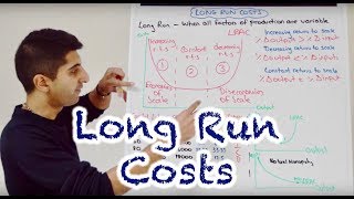 Y2 5 Long Run Costs and Returns to Scale LRAC [upl. by Llenrod]