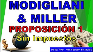 Proposición 1 de Modigliani y Miller en un mundo SIN IMPUESTOS La estructura de capital no importa [upl. by Mcgraw]