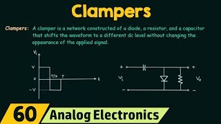 Introduction to Clampers [upl. by Joiner]