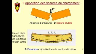 73 cours de Béton armé [upl. by Oecam]