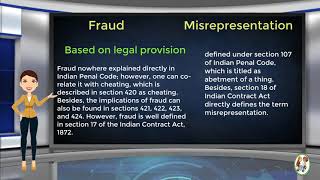 What is Difference Between Fraud amp Misrepresentation [upl. by Gonsalve]