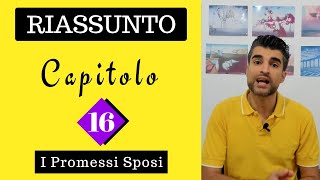 Capitolo 16 Promessi Sposi Riassunto [upl. by Kinnard]