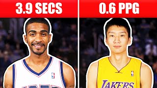 WORST Players In NBA History [upl. by Atnod]