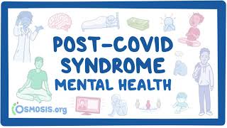 PostCOVID syndrome Mental health [upl. by Ahsinut]