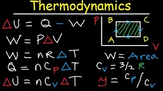 Thermodynamics PV Diagrams Internal Energy Heat Work Isothermal Adiabatic Isobaric Physics [upl. by Arley435]