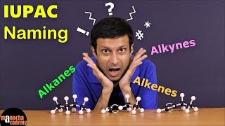 IUPAC Nomenclature  Alkanes Alkenes Alkynes [upl. by Maro]