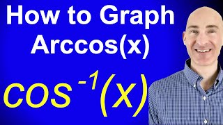 How to Graph Arccos cosine inverse [upl. by Syverson677]