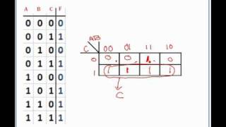 Digital Design 3 Truthtable to Kmaps to Boolean Expressions [upl. by Kciredec985]