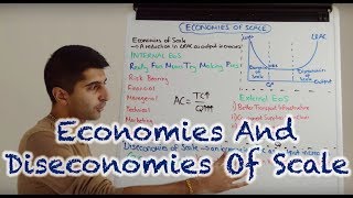 Y2 6 Economies and Diseconomies of Scale [upl. by Ambrosane]