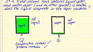 Heat Two Phases at Constant Volume [upl. by Naujahs820]