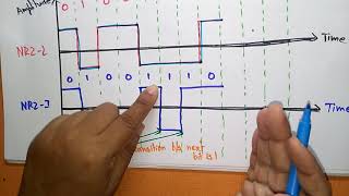 Digital to Digital Encoding Techniques  Part22  Data Communication  Lec07  Bhanu Priya [upl. by Dirgis]