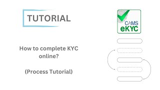 How to do eKYC on CAMS Online [upl. by Oiramal]