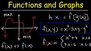 Functions and Graphs  Precalculus [upl. by Cally]