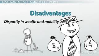 What is a Market Economy Definition Advantages Disadvant [upl. by Jet]