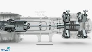 Reciprocating Compressor C series  animation  Howden [upl. by Aidnic]