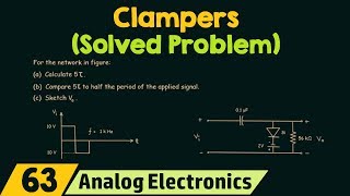 Clampers Solved Problem [upl. by Dixon]