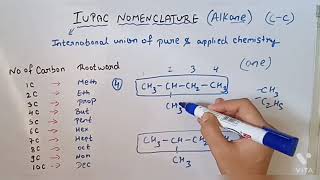 IUPAC NOMENCLATURE of alkane carbon compound class 10 [upl. by Suinotna]