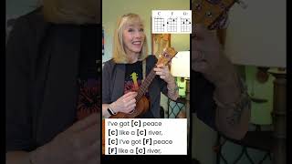 Easy Ukulele 3 Chords  Simple Strum [upl. by Gloria]