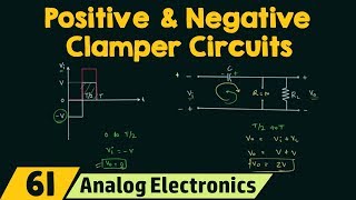 Positive amp Negative Clamper Circuits [upl. by Ahsilram]